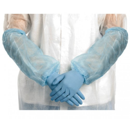 Hand Protection