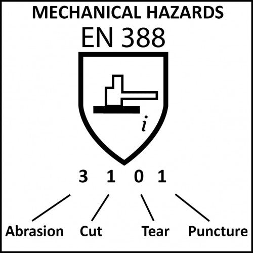 NITRILE 33's NITRILE FLOCKLINED GLOVES